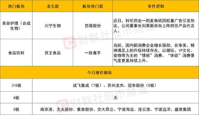 富拓的外汇平台靠谱吗赛场内外，技术创新项目很抢手