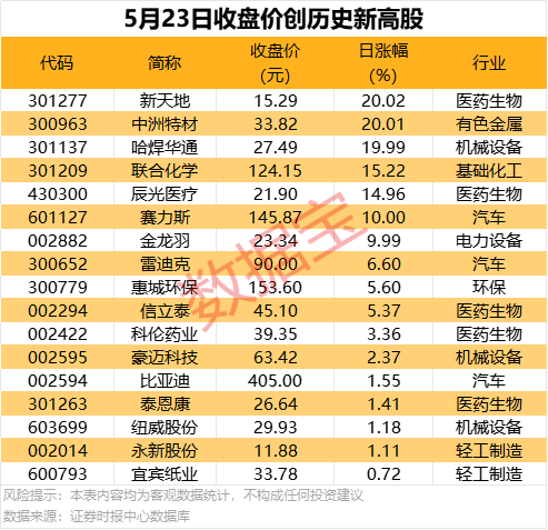 想在外汇市场中脱颖而出？赶紧获取安装富拓外汇App官网！