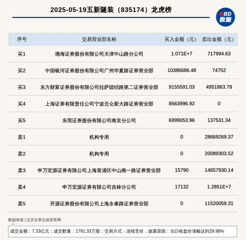 存款继承公证迈进“零跑腿”时代，河北在全国率先实现公证机构与银行数据实时交互