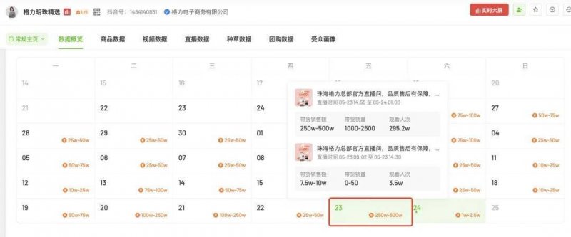富拓外汇平台MT4下载民营公司忙招工，高技能人才很吃香——河北省个体私营公司网络招工大会扫描