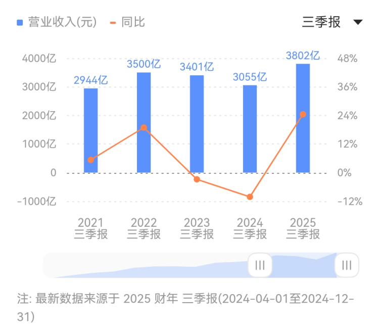 富拓外汇平台杠杆富拓外汇的网址究竟是哪个？快来一起寻找答案！