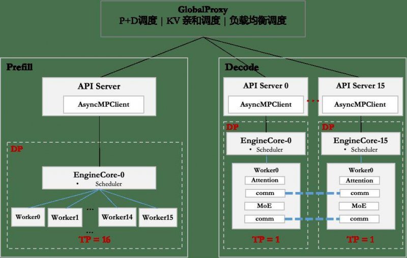 河北省国防动员文化行·档案里的国防动员故事｜洪河漕村：百团大战从这里打响
