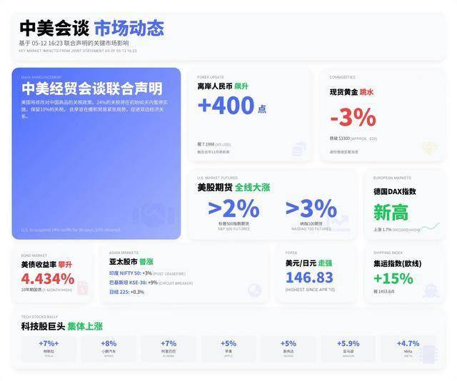 富拓外汇官网登录入口量化交易究竟是救命稻草还是坑蒙拐骗？99%的人都不知道真相！